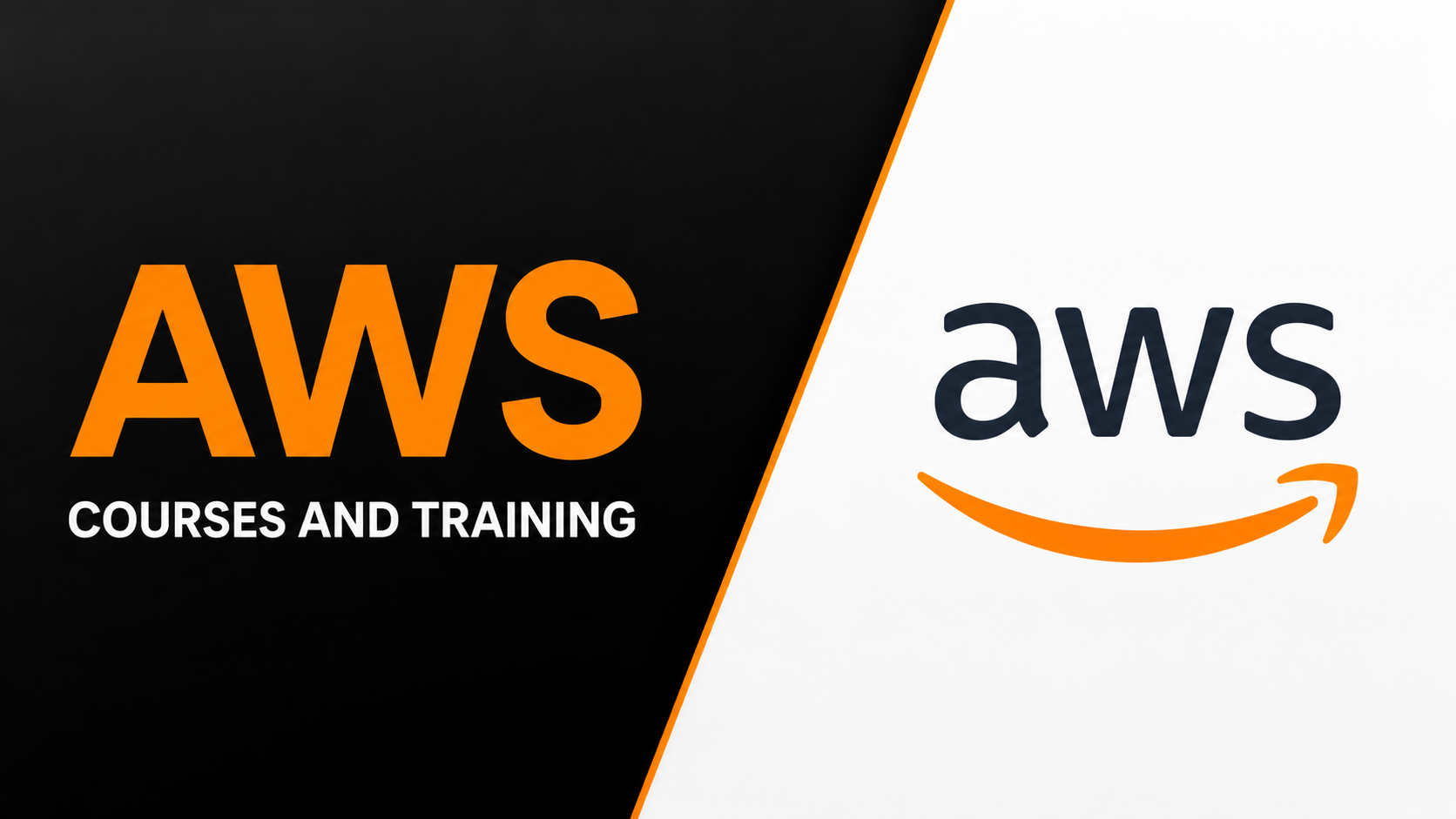 Amazon AWS Cloud SAA-C03